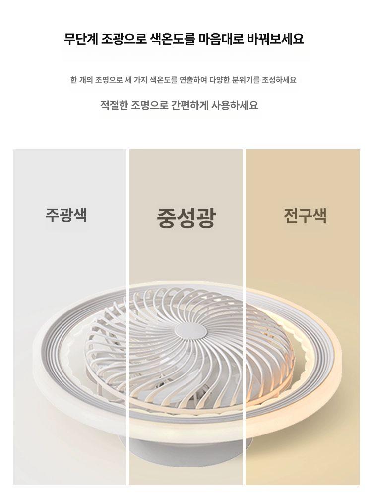 LED 써큐레이터 실링팬 레일형 천장형선풍기 조명 리모콘 회전 - 상세 이미지 3
