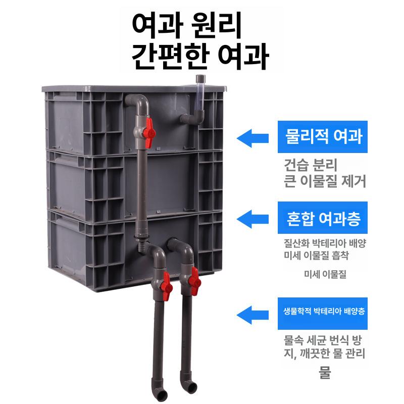 필터 박스 수중 시스템 DIY 상부 수조 대형 4 칸 - 상세 이미지 5