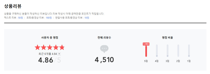 루블린 QR 여행용 캐리어 방탄캐리어 PC 폴리카보네이트 100% 기내용 57cm 수하물용 67cm 대형 일본 해외 여행 큐알 예쁜 와이드형 핸들 판매처 상세 정보 이미지 1