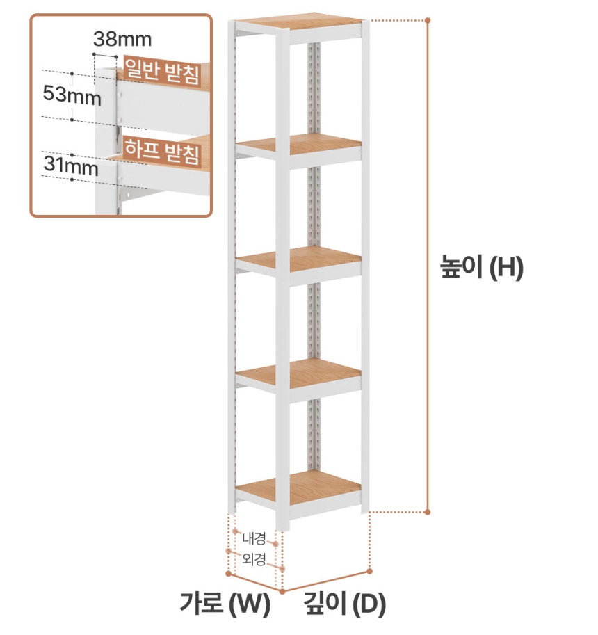 공간효율 가로 300 mm 좁은 공간 빵 쇼케이스 600 750 1단 로봇청소기장 오븐장 30 60 75 cm 수납장 슬림 수납장 택배용 수납선반 포장대폴바셋 스피드랙 주문 제작 이미지 8
