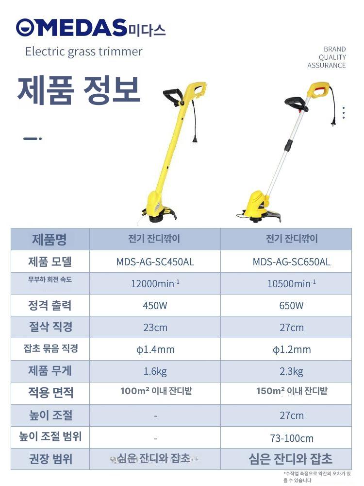 유선 예초기 1600W 깎기 잔디깎이 전기제초기 350W + 20m 전원 코드 - 상세 이미지 5
