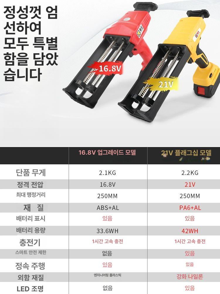 배터리 코킹건 전동 실리콘 21v 튜브 자동 기계 타일 충전식 접착제 건 - 상세 이미지 4