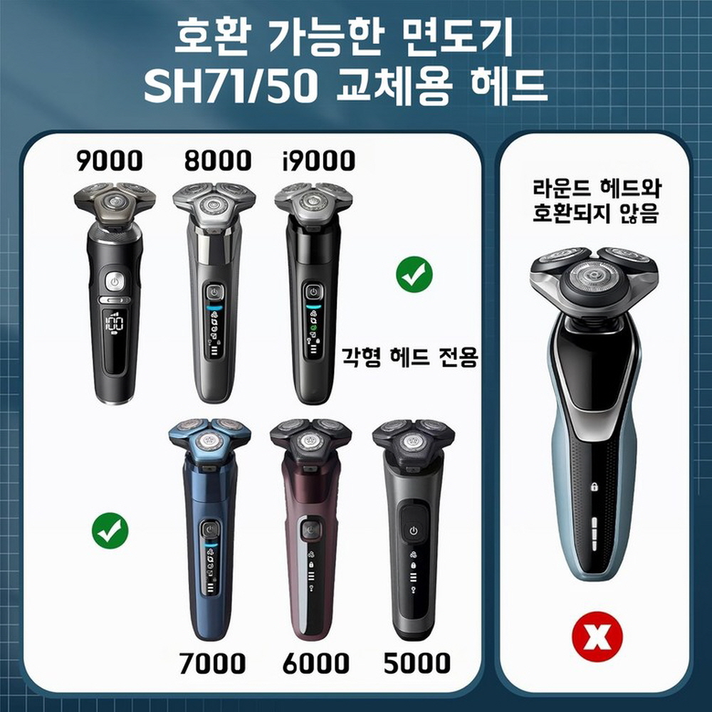 [호환] 필립스 SkinIQ 7000 5000 SH71 SH51 면도날 면도기 헤드 - 상세 이미지 3