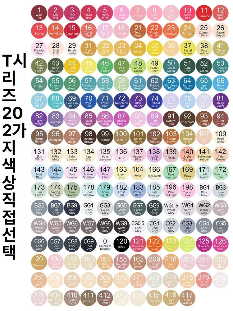 마카 펜 살색 피부 톤 미술 특수 테이프 사인 스킨 형 캐틱터 아트 일러스트 - 상세 이미지 4