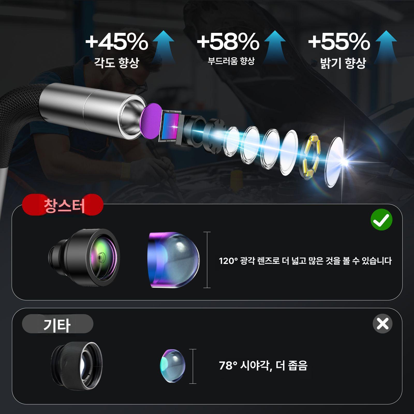 정비 내시경 자동차 360도 회전 탐지 관로카메라 산업용 보어스코프 검사 - 상세 이미지 4