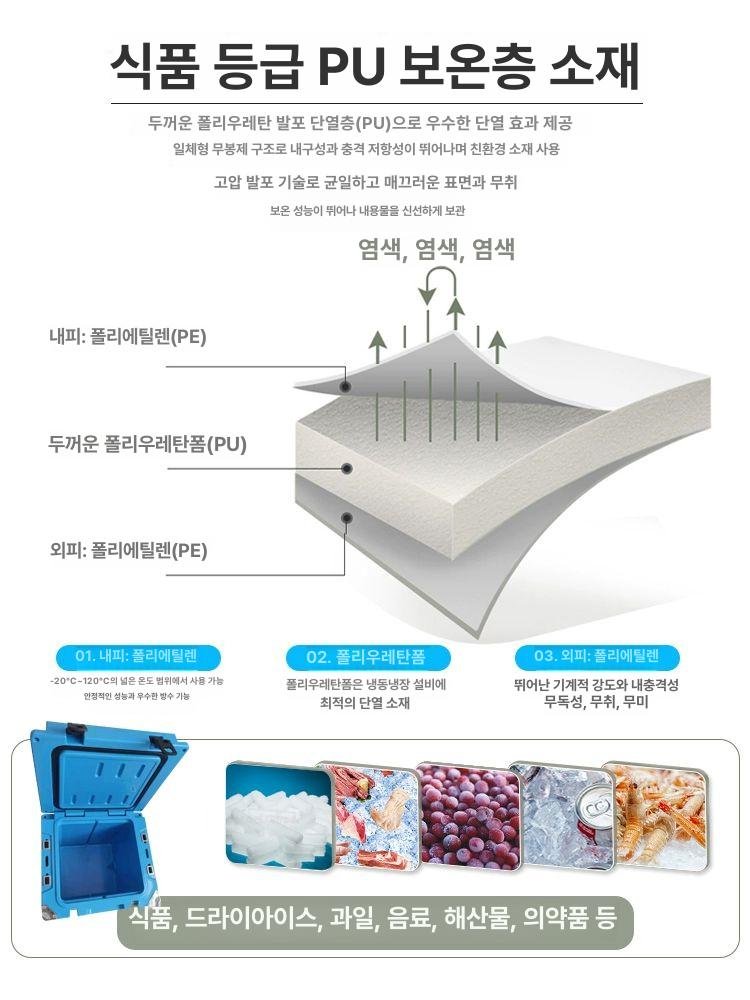 40L 보관함 드라이아이스 냉동 냉장 상업용 파란 수납용기 스토리지 - 상세 이미지 4