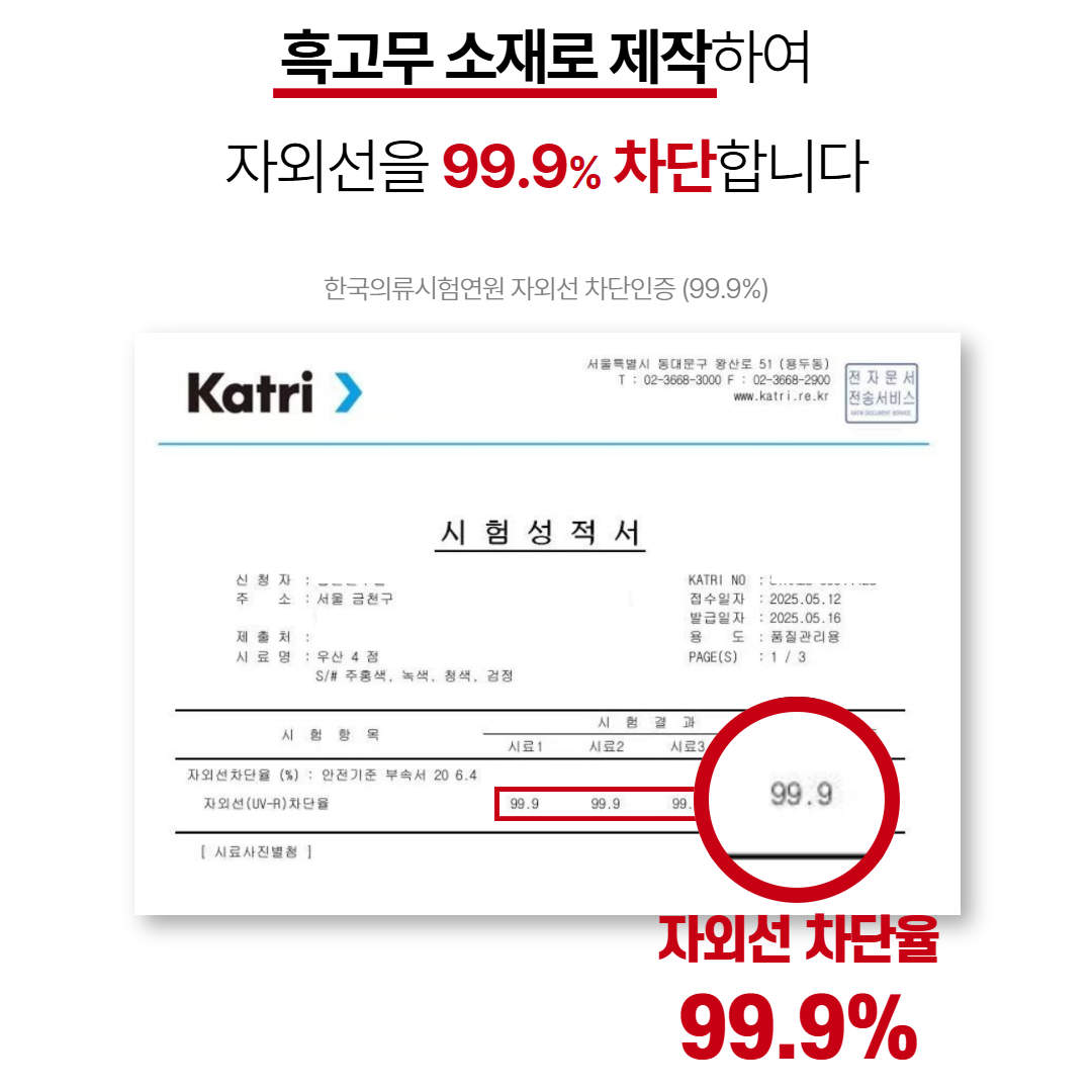 햇살지킴이 5단 미니 양산 자외선차단 UV차단 접이식 양우산 이미지 3