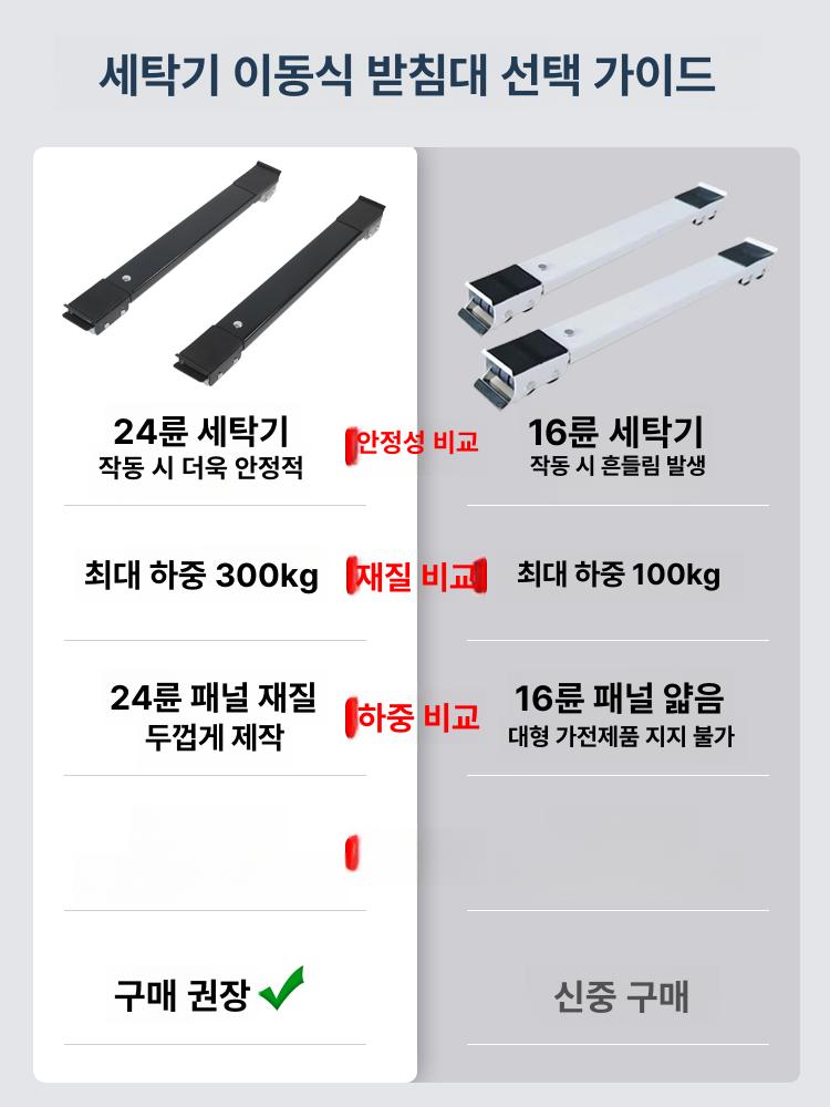 레일 이동 운반 냉장고 받침대 옮기는 휠 기구 스탠다드 화이트 휠 브레이크 없음 - 상세 이미지 2