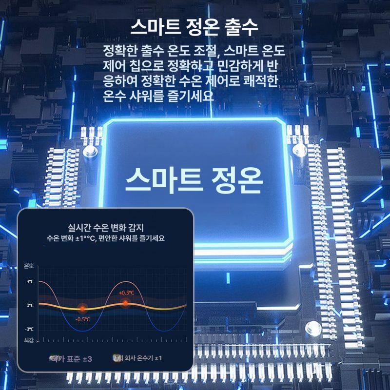 전기 순간 샤워 무타공 온수기 벽걸이 즉시가열 3.5KW 부스터 샤워 누수 보호 플러그 - 상세 이미지 2