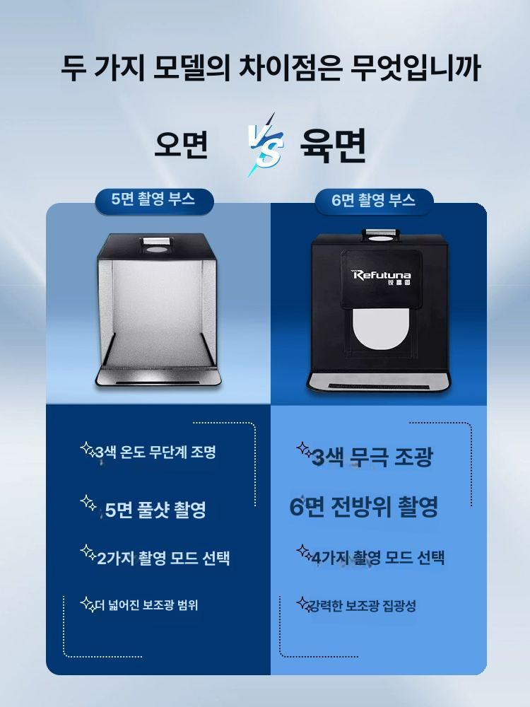 촬영 포토박스 대형 조명 배경판 스튜디오 실내 누끼 포토부스 상품 라이팅 - 상세 이미지 4