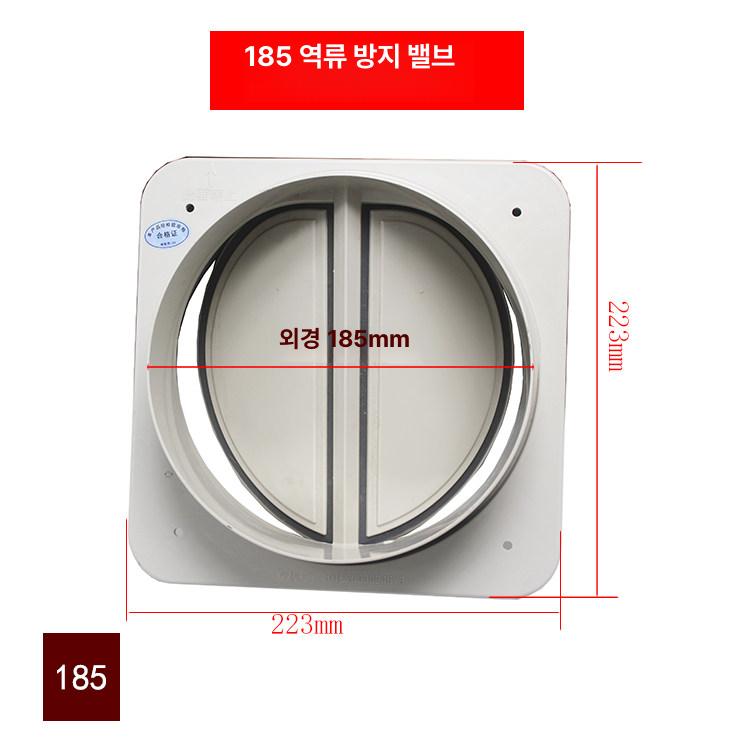 환풍기자바라 외경 175 배풍관 알루미늄 배기관 우레탄 멀티컵 내부 - 상세 이미지 3