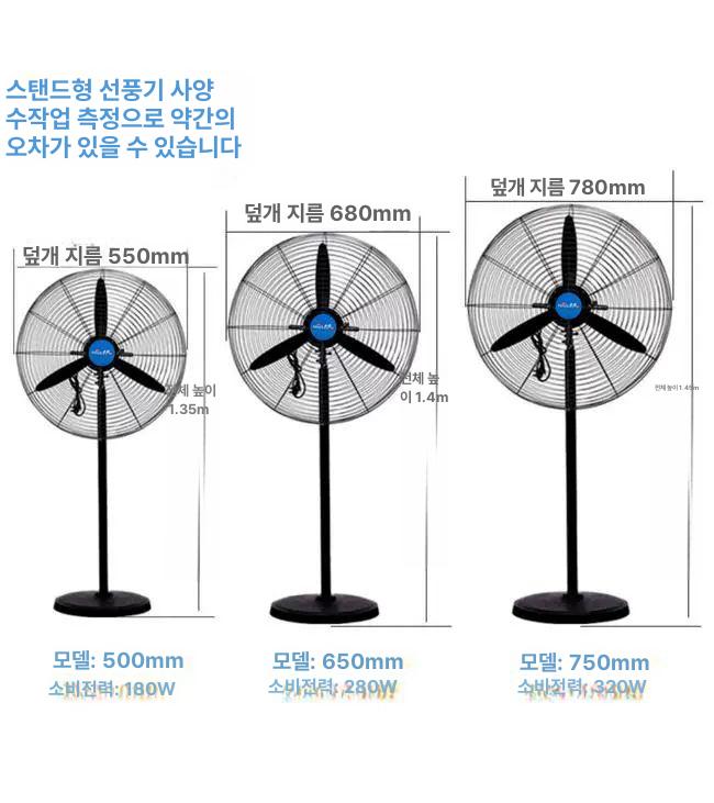대형 선풍기 공업용 30인치 창고 현장 영업용 식당 업소 공장 강력 바람 - 상세 이미지 2