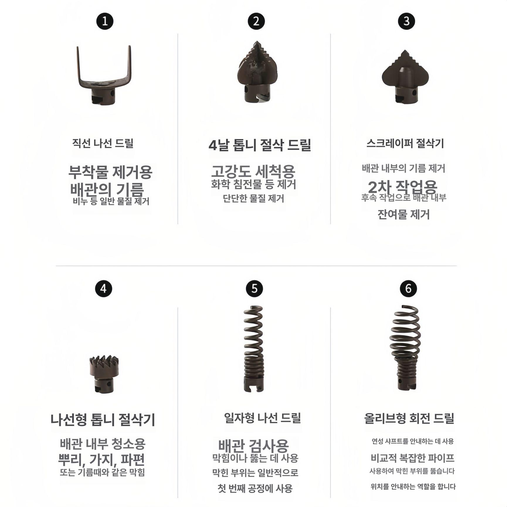 전동 뚫는기계 변기 하수구 스프링 관통기 배수관 화장실 청소 배관 도구 - 상세 이미지 5