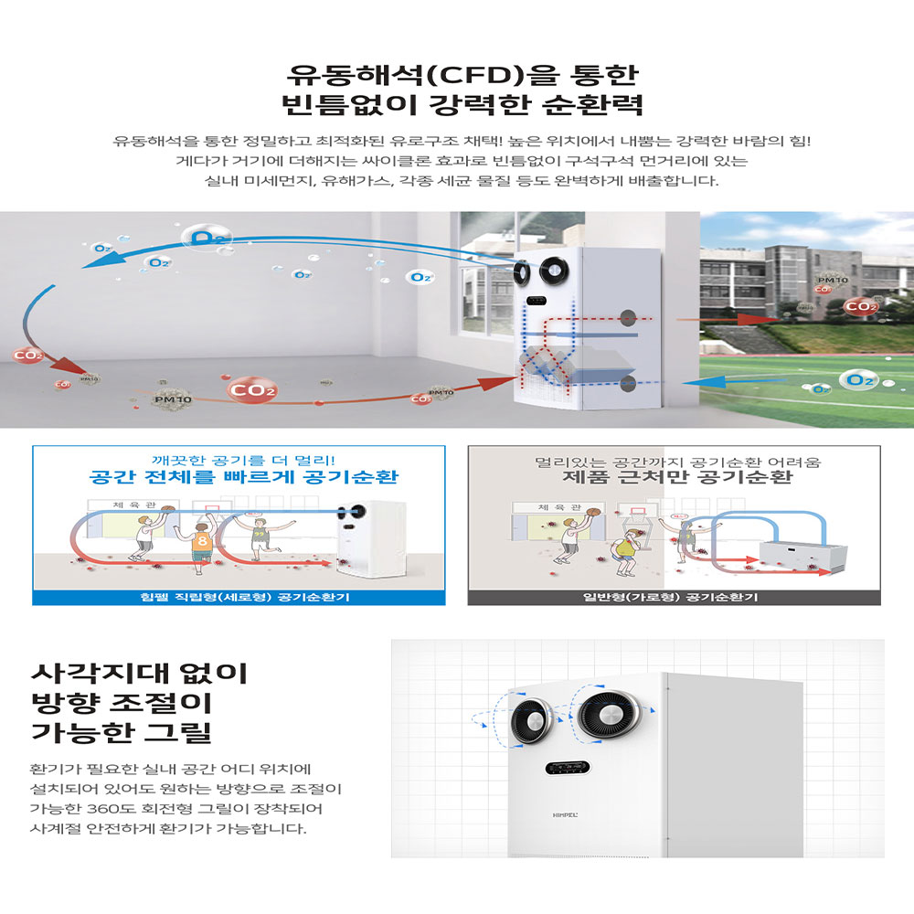 힘펠 휴벤S 스탠드형 공기정화기 HRD2-1000EGS 전열교환기 환기시스템 환기청정기 이미지 7