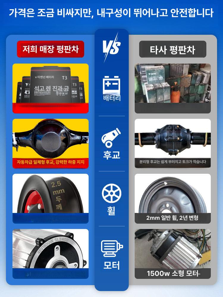 전동리어카 전기운반차 건설현장 농업용 좌석형 고하중 스틸 적재함 접이식 경사판 대용량 손밀기 1 48V20A 1500W 105cm - 상세 이미지 3