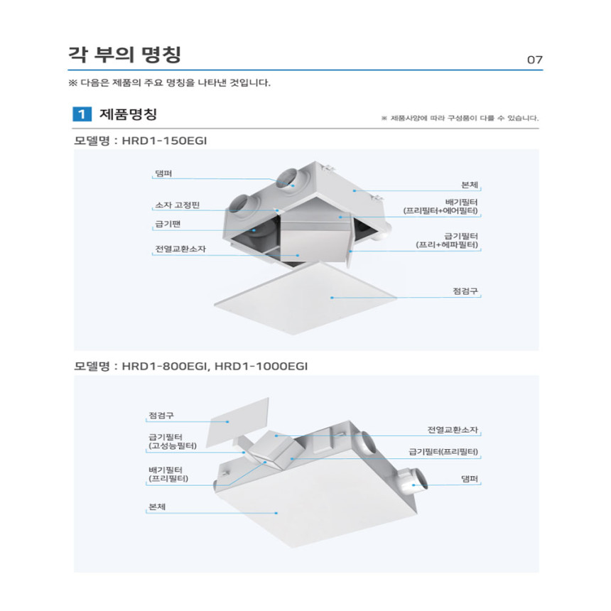 힘펠 휴벤EGI 상업용 공기정화기 HRE-500 중대형 환기시스템 미세먼지차단 에너지효율