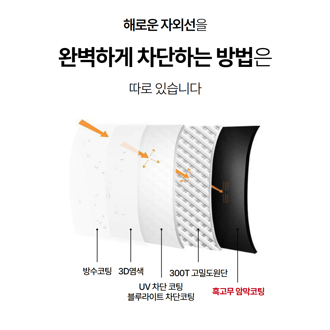 햇살지킴이 자외선차단 암막 양산 접이식 UV차단 튼튼한 우양산 이미지 3