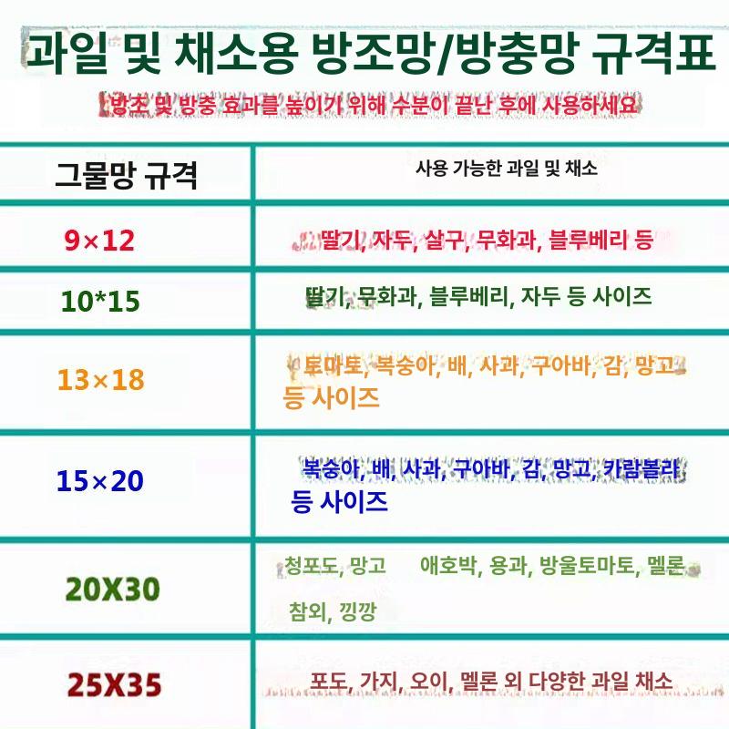 방조 보호망 과일 과수원 사과 싸개 그물 재배용 네트 포도 방충망 과실 - 상세 이미지 3