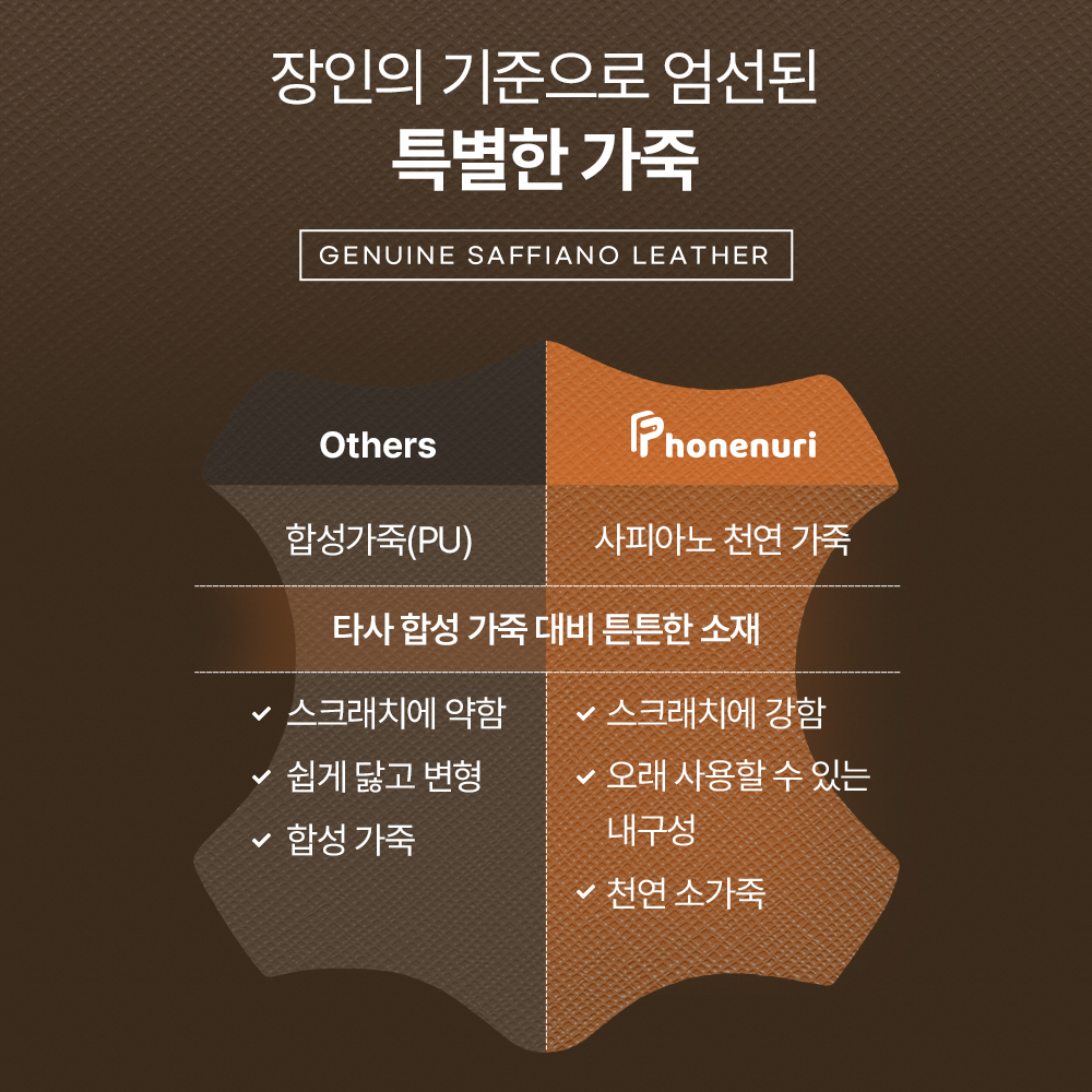 아이폰16 프로 케이스 지갑형 가죽 카드수납 - 상세 이미지 2