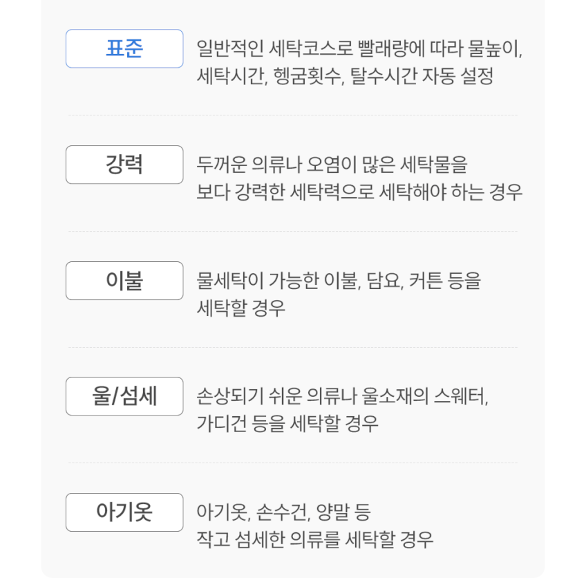 위니아 클라쎄 WFE112SSA(AK) 12kg 통돌이세탁기 원룸 오피스텔 라이트실버 판매처 상세 정보 이미지 4