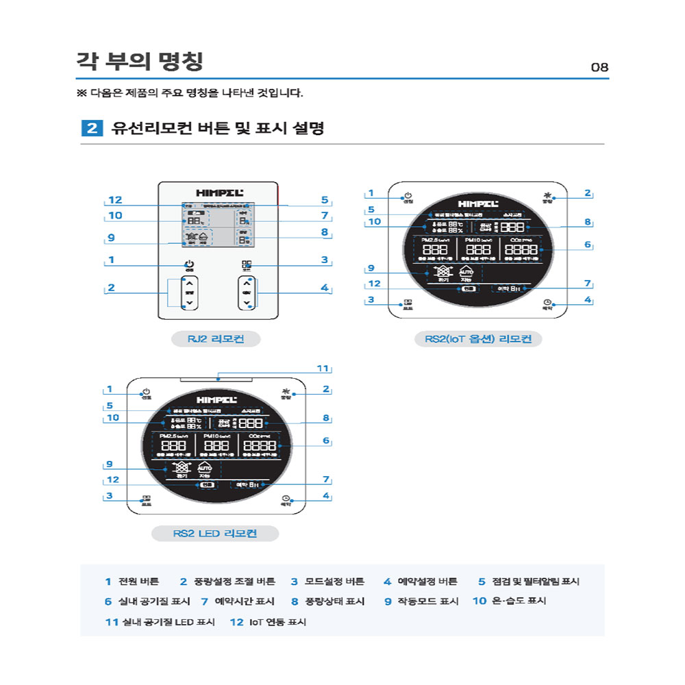 힘펠 휴벤EGI 상업용 공기정화기 HRE-800 중대형 환기시스템 미세먼지차단 에너지효율 이미지 6