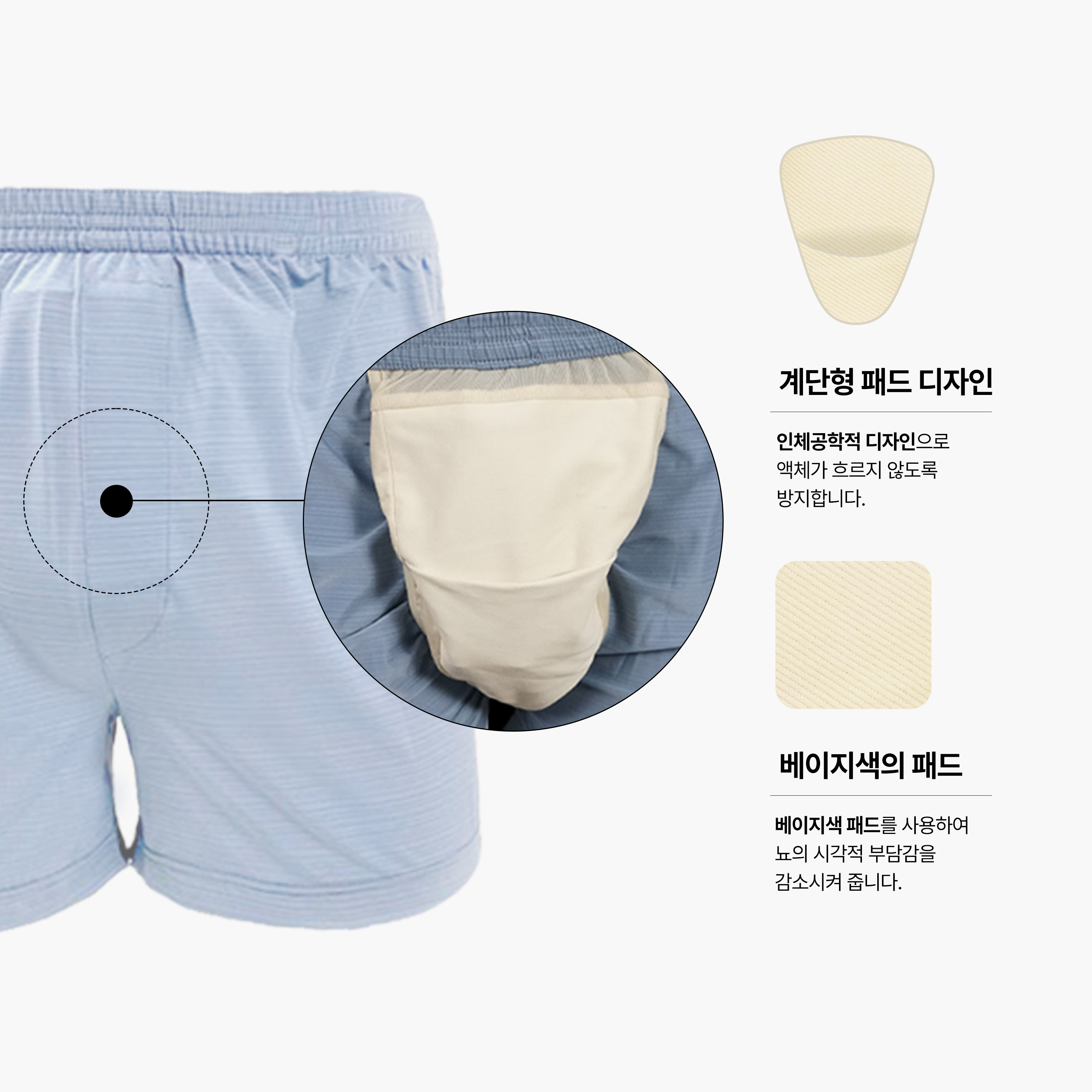 방탄팬티 샐리브 남성 요실금팬티 소취 전문 데오 80ml 방수 샘방지 아버지 할아버지 선물 - 상세 이미지 5