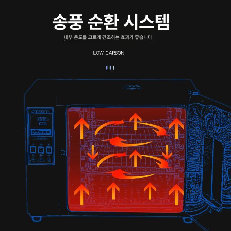 고온 항온기 자동 멸균기 오토클레이브 고압 살균 202-0 25x25x25cm - 상세 이미지 4