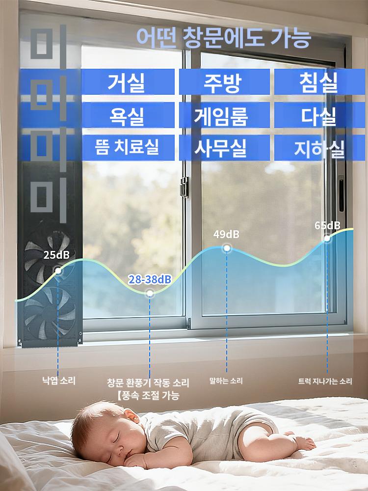 베란다 환풍기 창문 가정용 아파트 고압 배기팬 덕트 통풍 순환 공기정화 시설 - 상세 이미지 5