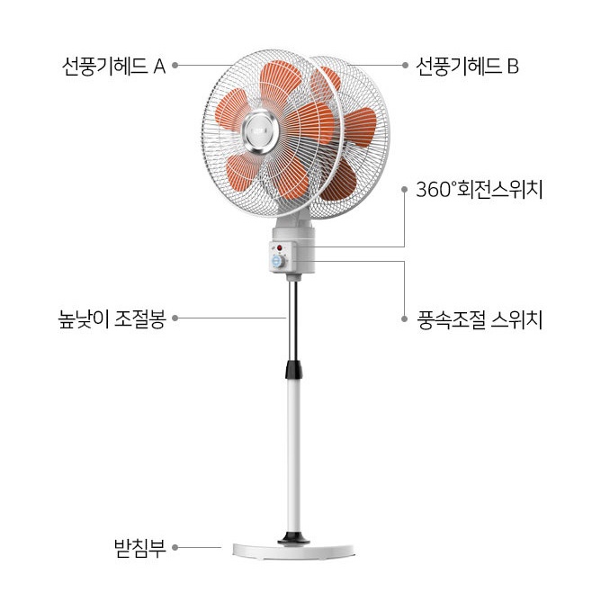 양방향선풍기 50cm 대형 키높이 360도회전 더블헤드선풍기 이미지 7