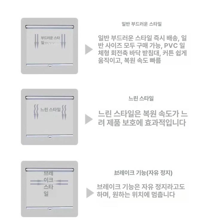 투명 쿨커튼 업소용 유공 통기형 비닐 PVC 진열장 차단막 에어컨 - 상세 이미지 3