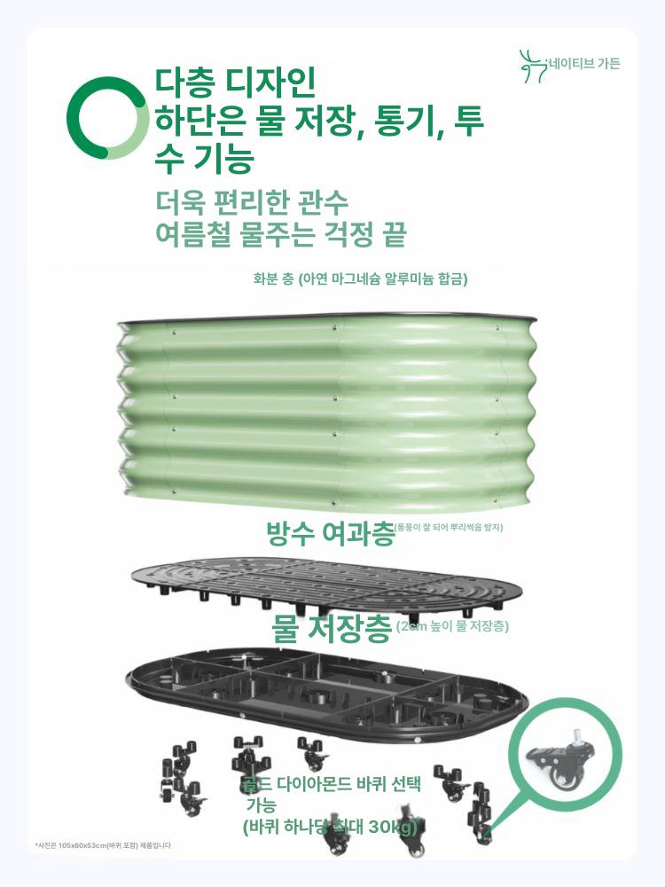아파트 화분 틀밭 이동식 플랜터박스 베란다 조경 라이트그린 홈가드닝 이동 화단 채소 - 상세 이미지 5
