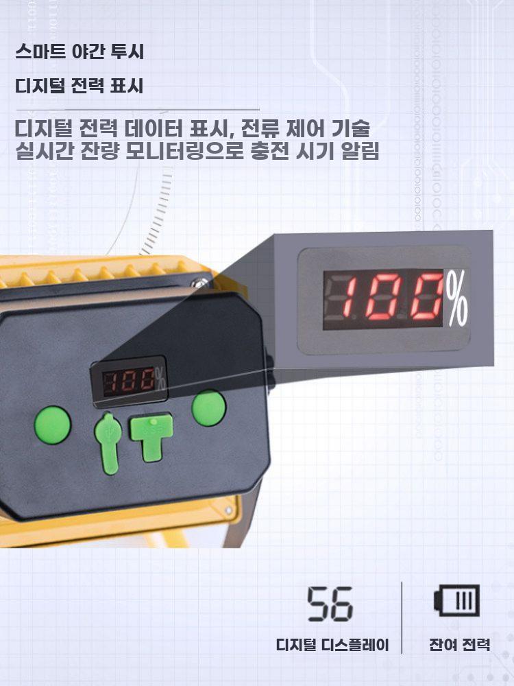 야외 투광등 고휘도 작업등 휴대용 조명 현장 LED 램프 리모콘+디지털 1200W(11-58시간) - 상세 이미지 3