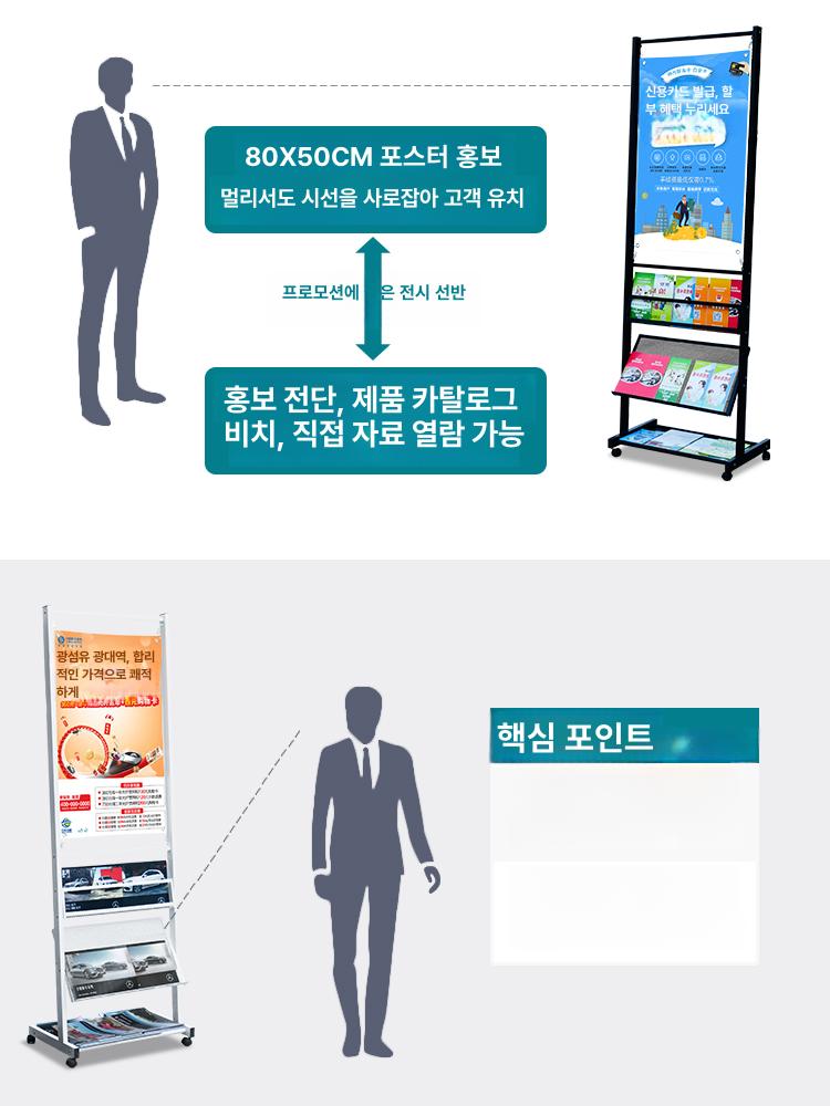 전단지 진열대 광고물 진열 아크릴 표지판 투명 브로셔 심플 패션 겸용 무게추블랙 전체 세트 - 상세 이미지 5