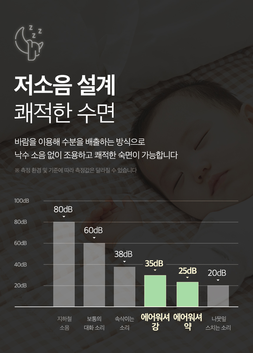 [신형필터패키지] 오아 자연 기화식 대용량 가습기 미세한 수분입자 유아 공기청정 자연증발 상세 이미지 16