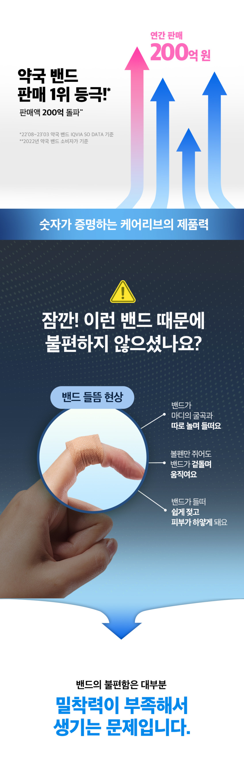 02_방수형.jpg (848×2703)