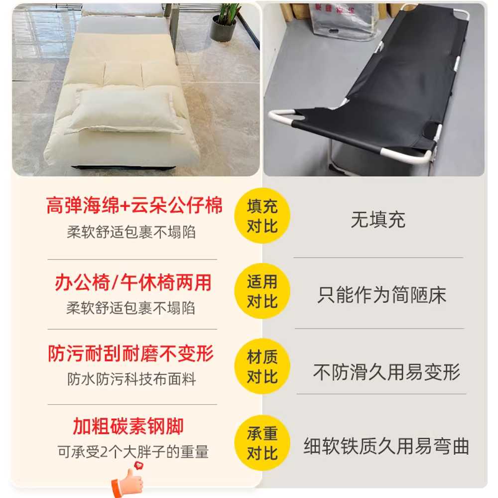 간병 보조 침대 접이식 사무실 낮잠 휴식용 소파 베드 55cm - 상세 이미지 5
