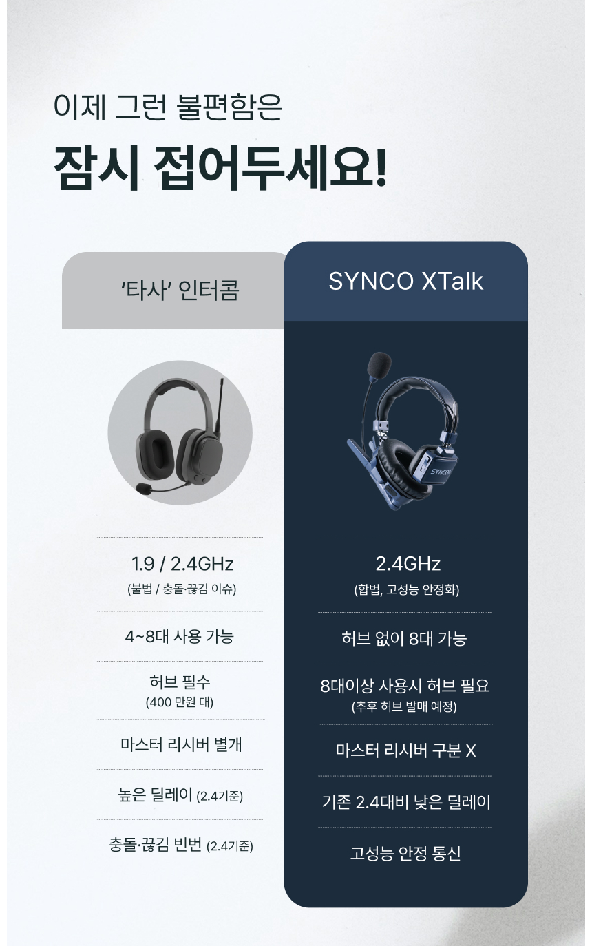 SYNCO Xtalk Master XM1 1구 무선 헤드셋 인터콤 시스템 싱코 마스터
