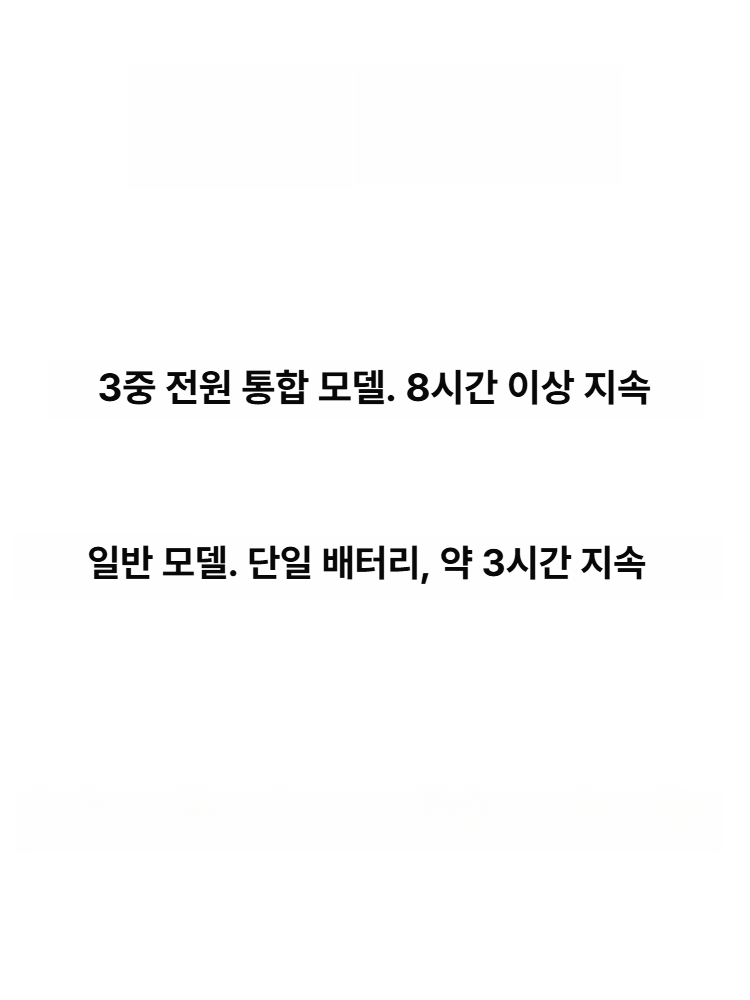 스크래퍼 시멘트 미장기 공사장 다짐기 도로 전동 스크리드 콘크리트 보수 공사 매꾸미 메꾸미 - 상세 이미지 2