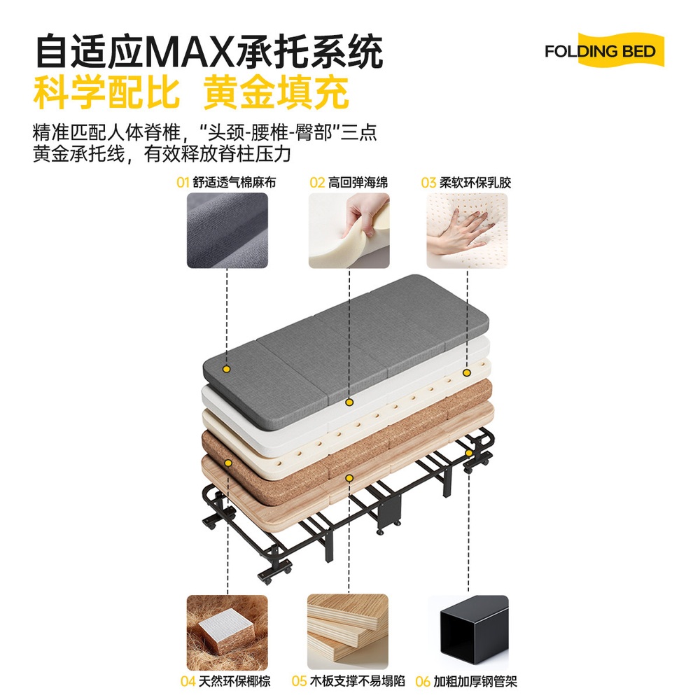 이동식 침대 폴딩 베드 접이식 안락 매트리스 이동식 수면 가구 원룸용 폴딩소파베드 - 상세 이미지 2