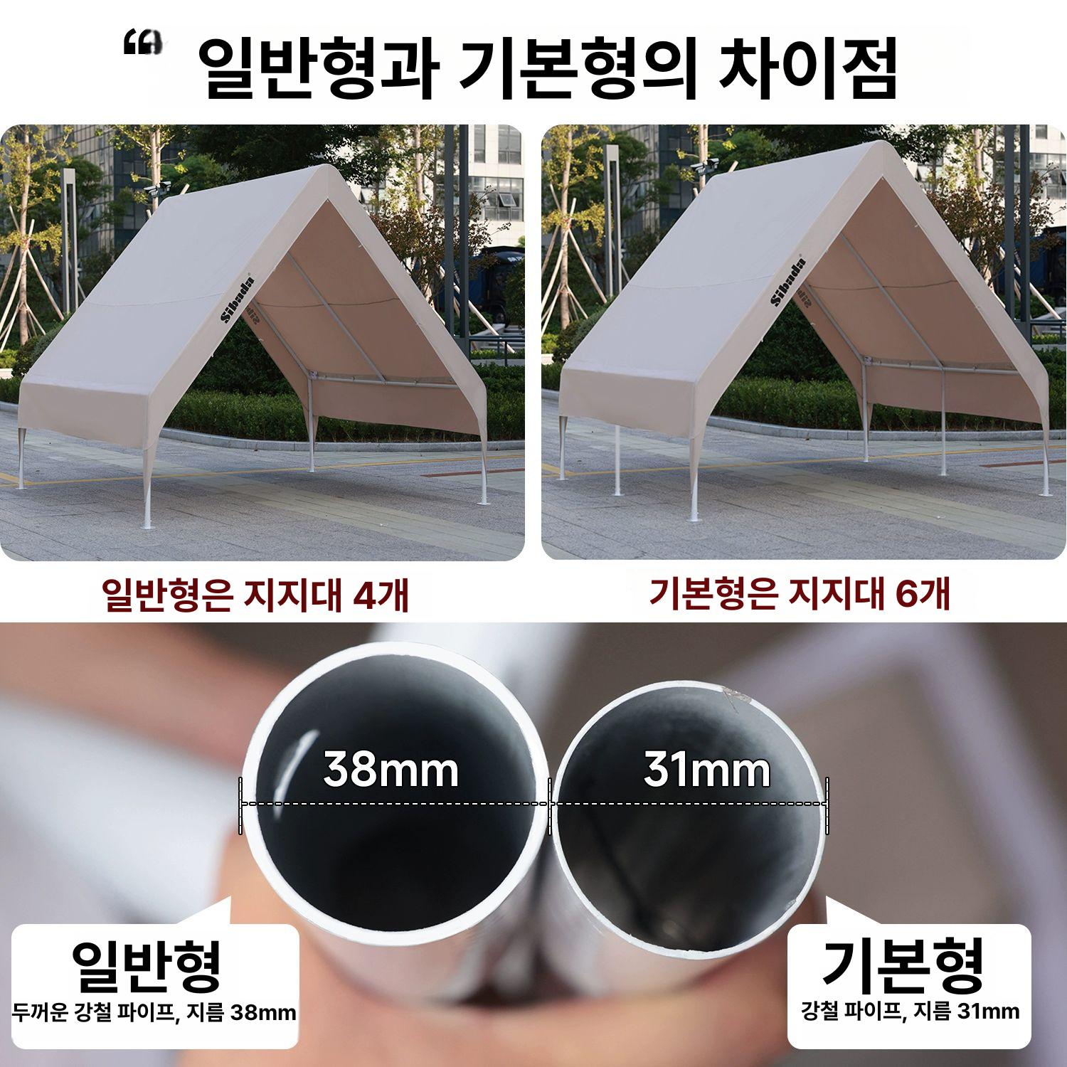 캐노피 텐트 야외 바베큐 가제보 그늘막 방수 옥상 창고 몽골 투명 간이 차고 - 상세 이미지 5