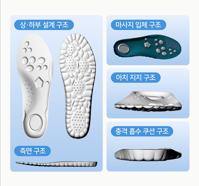 풋필터 닥터메모리 신발깔창 발편한 푹신한 평발 아치 쿠션 메모리폼깔창 상품 이미지