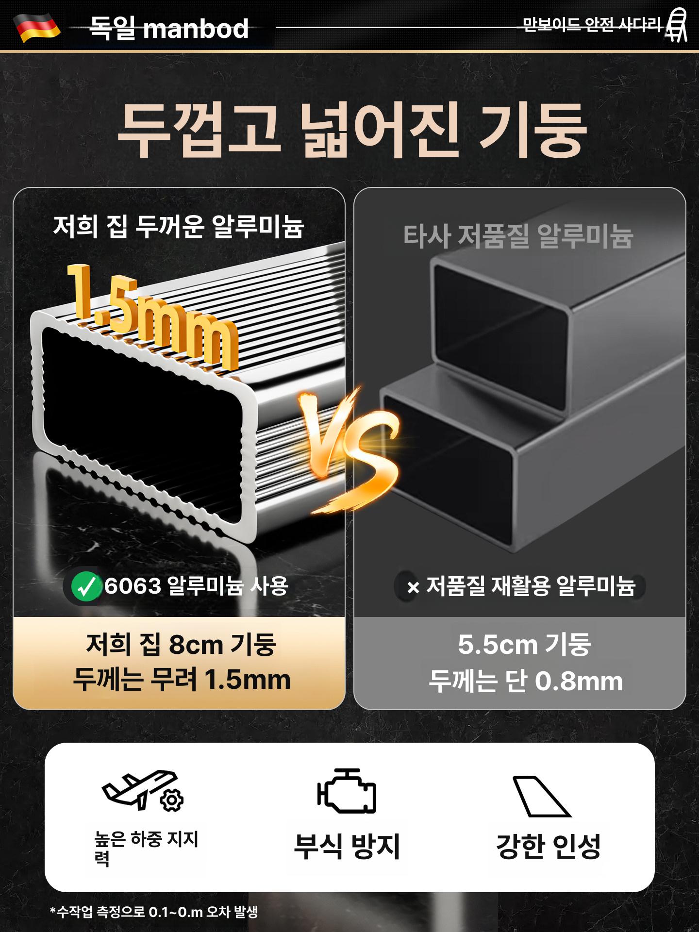 계단식사다리 a형 폴딩 발판 야외 작업용 북카페 10단 두꺼운 손잡이 11단 2.93m 접이식 계단 - 상세 이미지 3
