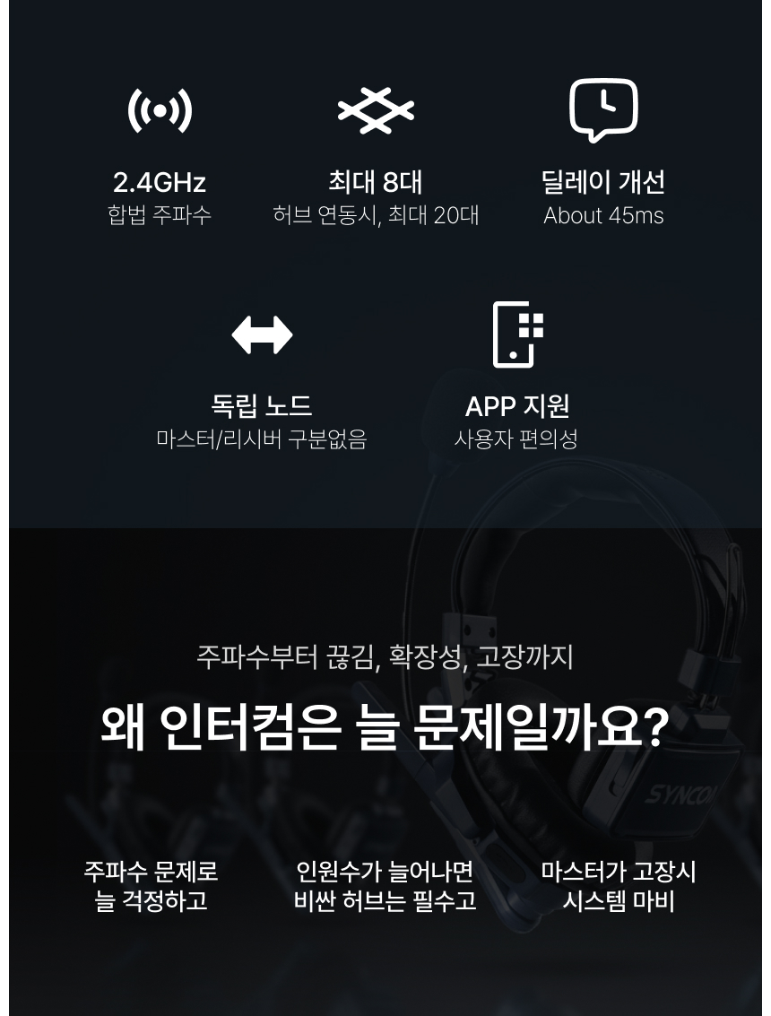 SYNCO Xtalk Master XM1 1구 무선 헤드셋 인터콤 시스템 싱코 마스터