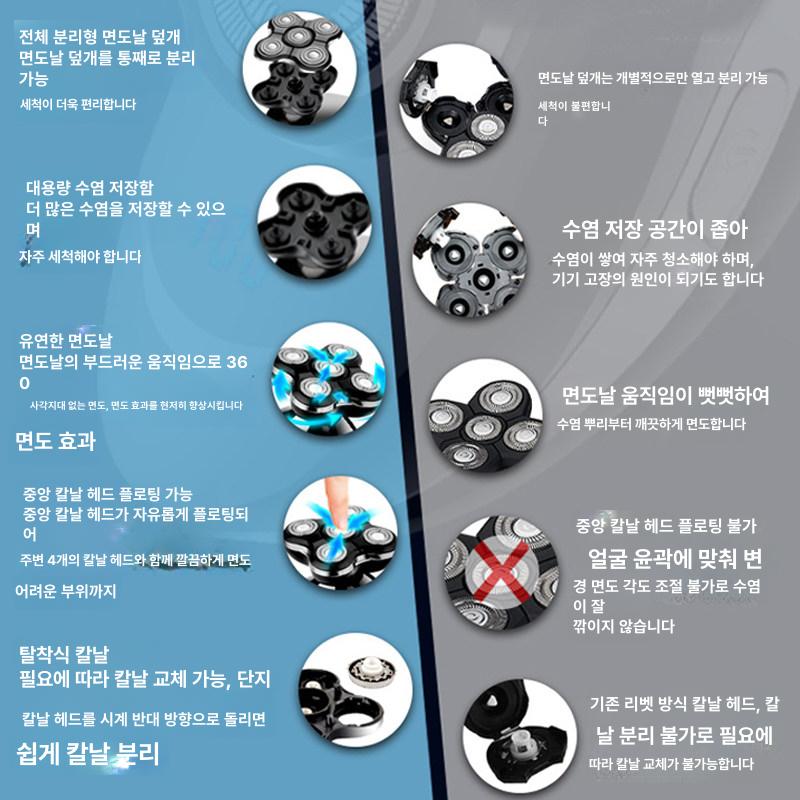남성 전기면도기 충전식 블레이드 1개 이발기 삭발면도기 기본 - 상세 이미지 3