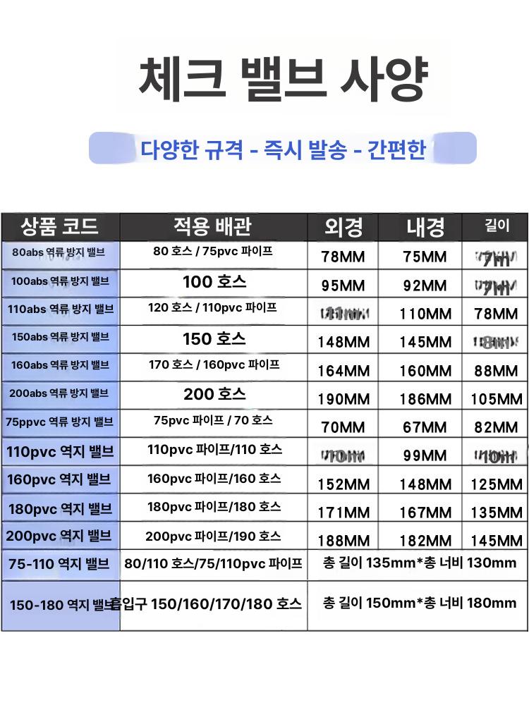 배기구 역류 방지 냄새 PVC 파이프 밸브 댐퍼 차단 80 ABS 80 75 - 상세 이미지 4