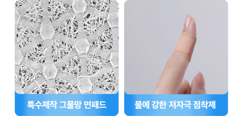 08_방수형.gif (848×408)