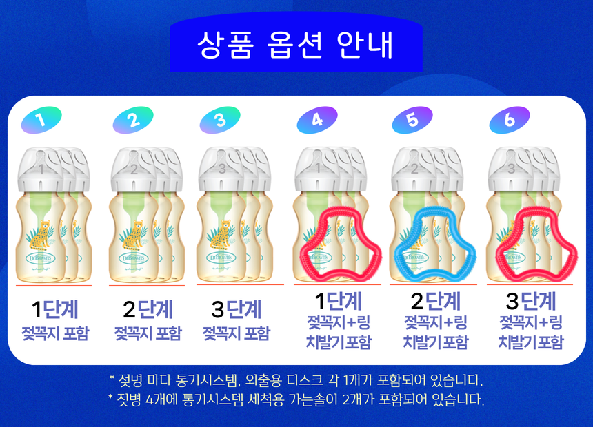 닥터브라운 오피셜 / PPSU 젖병 와이드넥 270ml 4개, 꼭지선택/치발기 옵션선물 상품 이미지