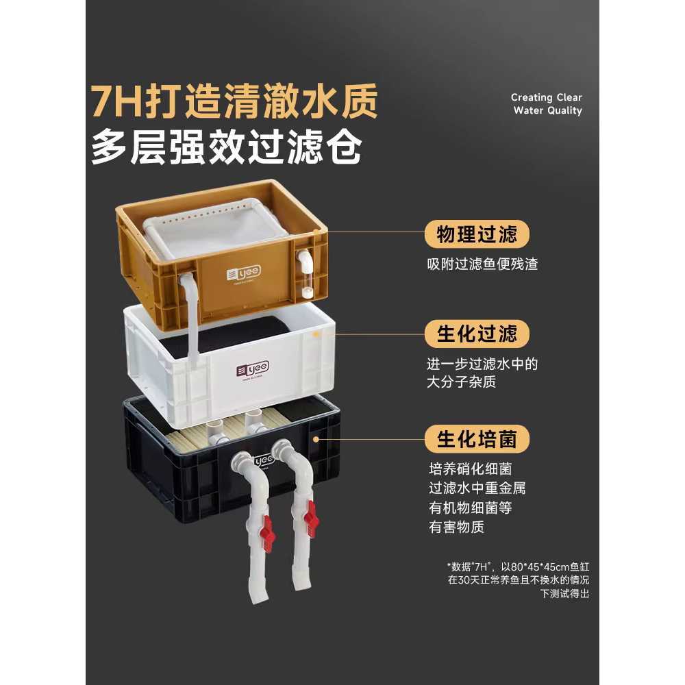 어항 대형 여과기 수족관 물 순환 시스템 필터 박스 2단 이미지 6