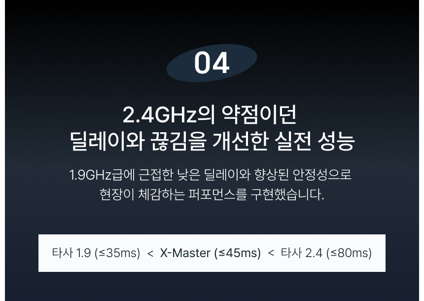 SYNCO Xtalk Master XM1 1구 무선 헤드셋 인터콤 시스템 싱코 마스터