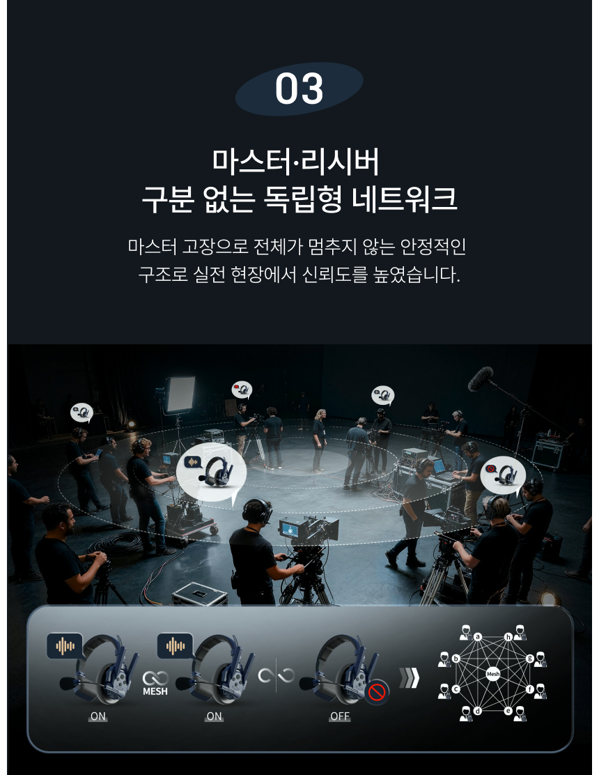 SYNCO Xtalk Master XM1 1구 무선 헤드셋 인터콤 시스템 싱코 마스터